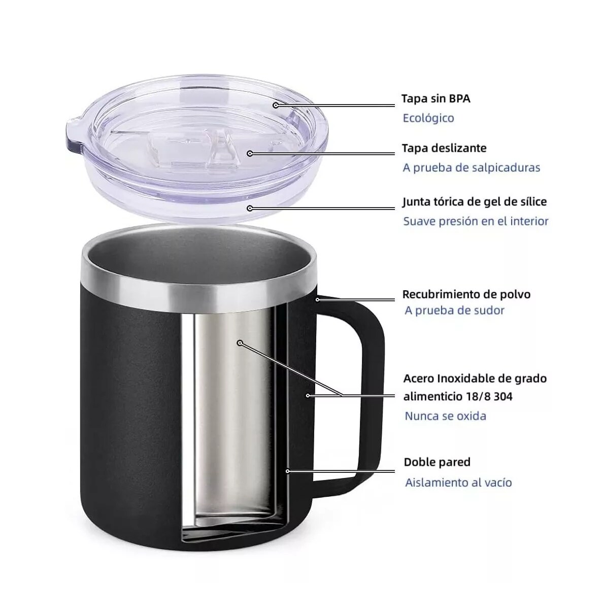 Taza Belug De Acero Inoxidable Oz Negro Para Caf Coppel