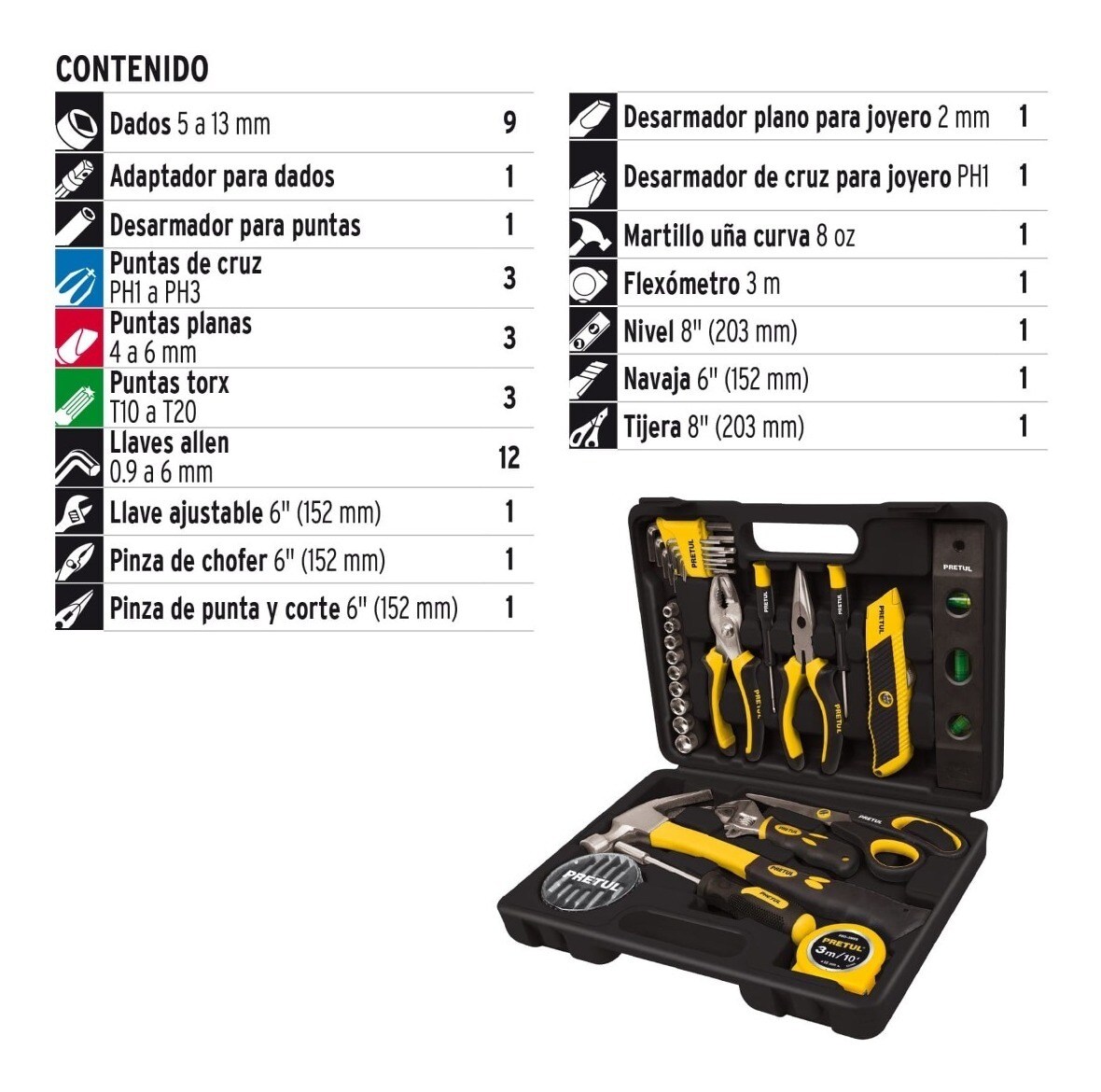 Juego De Herramientas Pretul Comfort Grip 42 Piezas Coppel