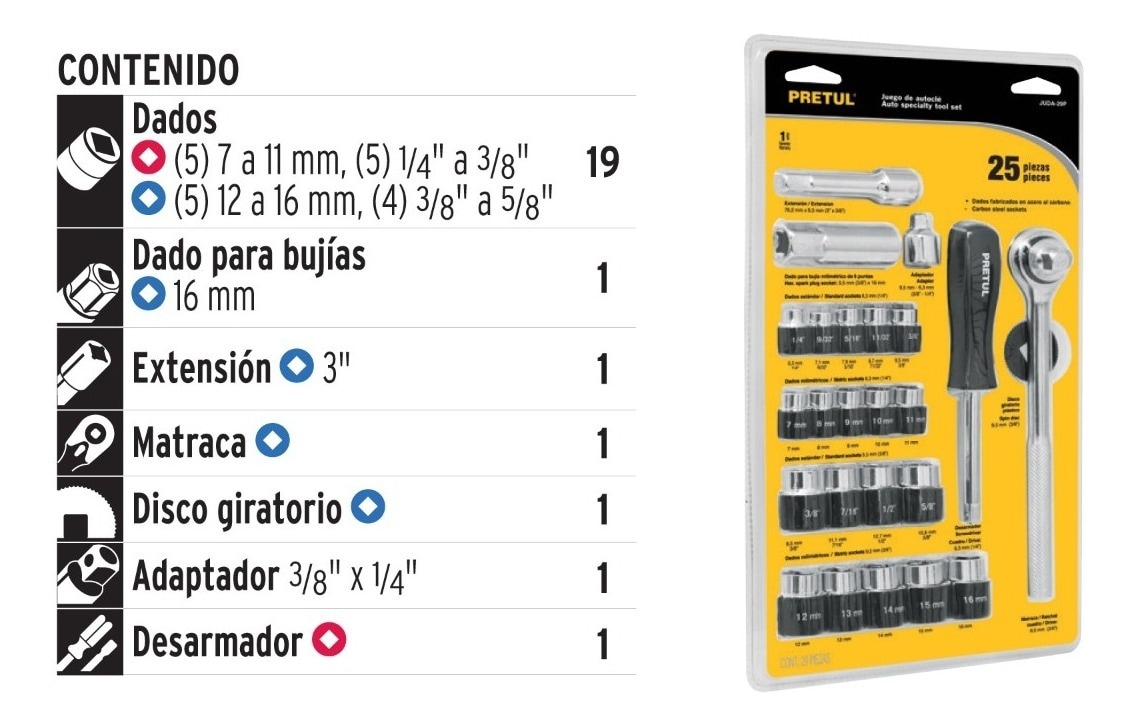 Juego De Dados Cuadro Y Pulgadas Pretul Piezas