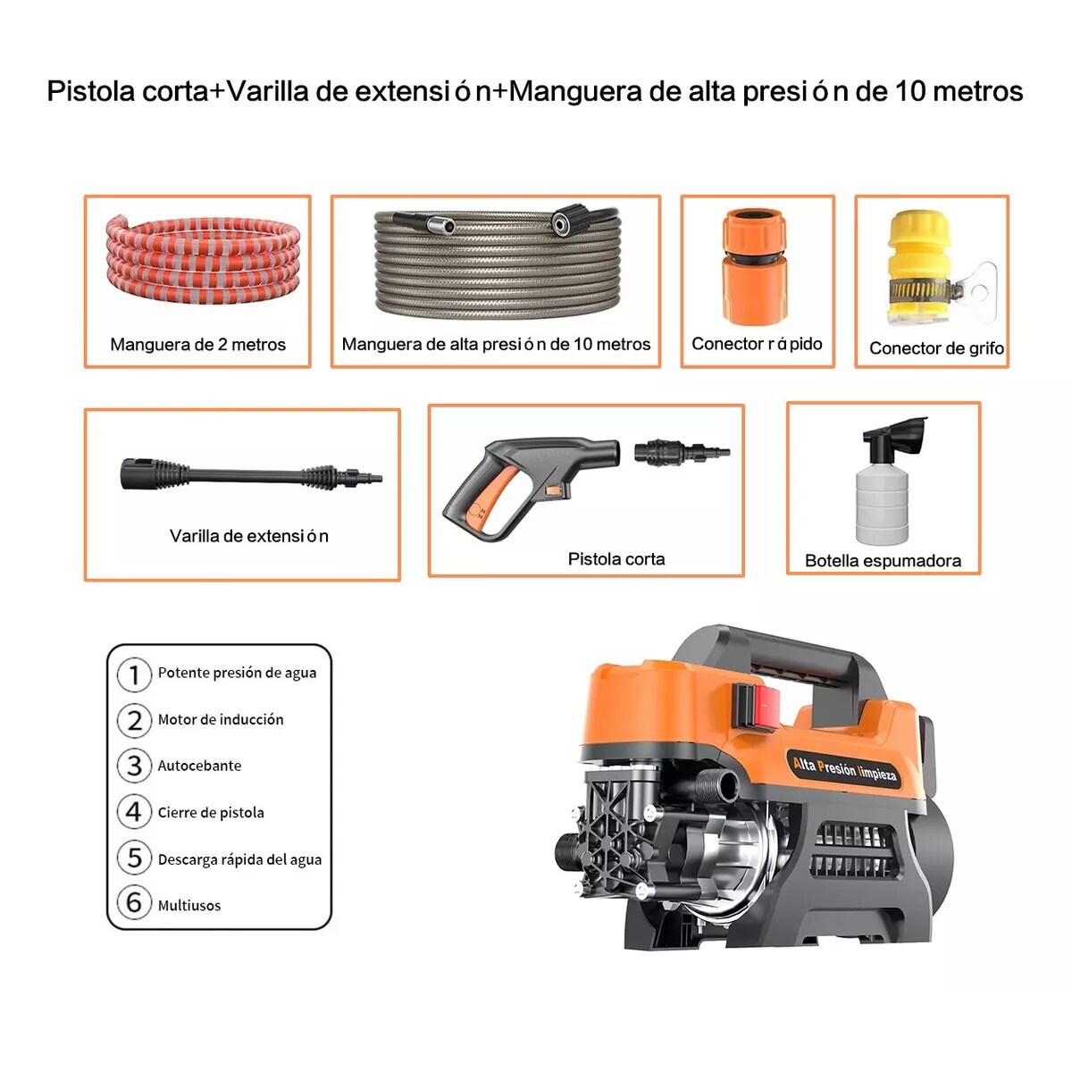 Hidrolavadora Electrica Portatil Alta Presion Eo Safe Imports Esi