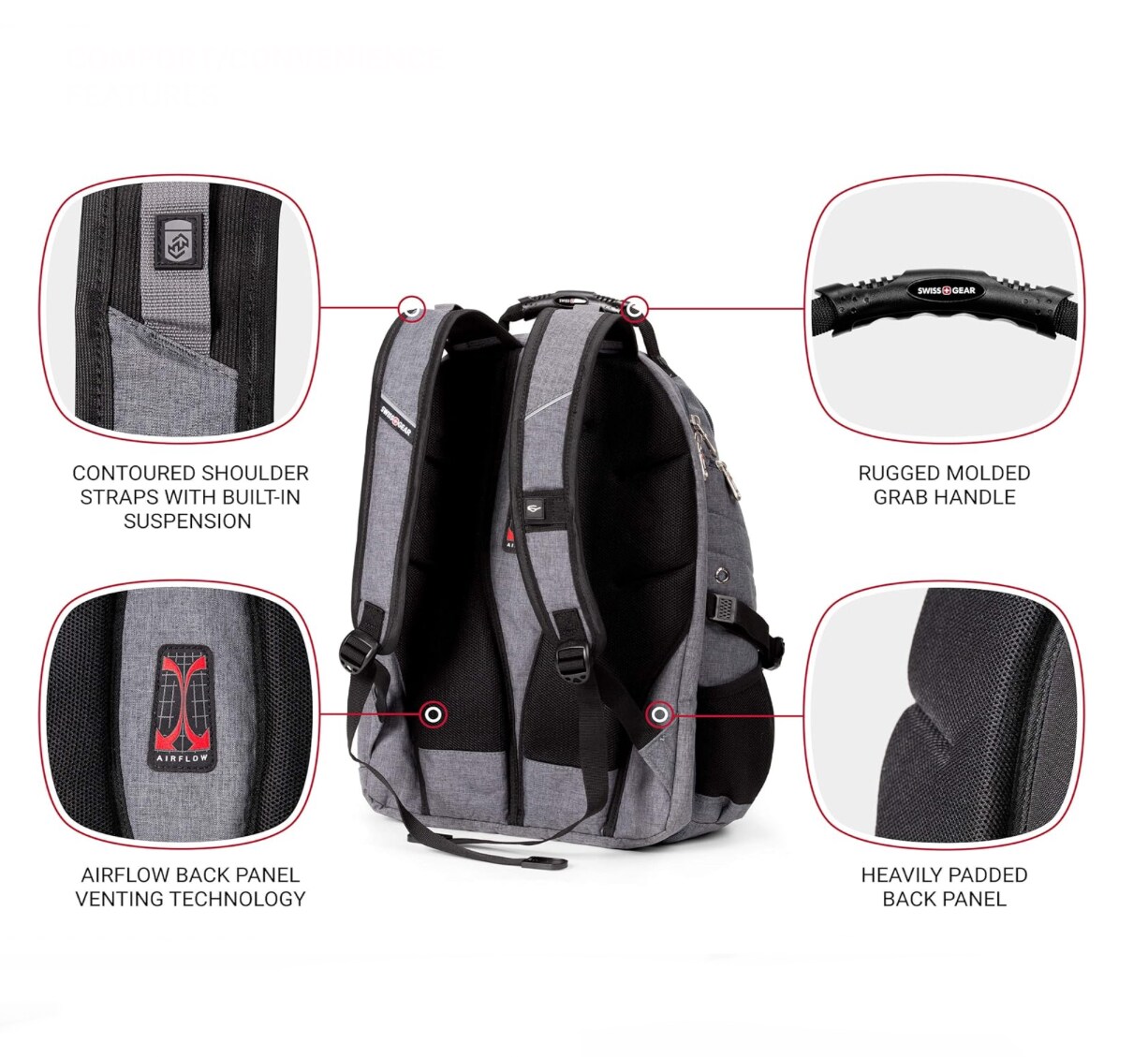 Mochila Swissgear Para Laptop De Pulgadas Coppel