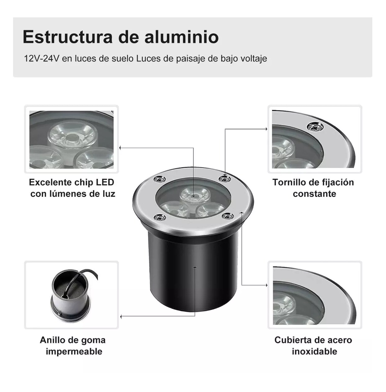 Lamparas Spot Empotrable Para Piso Exterior Led Impermeable Negro