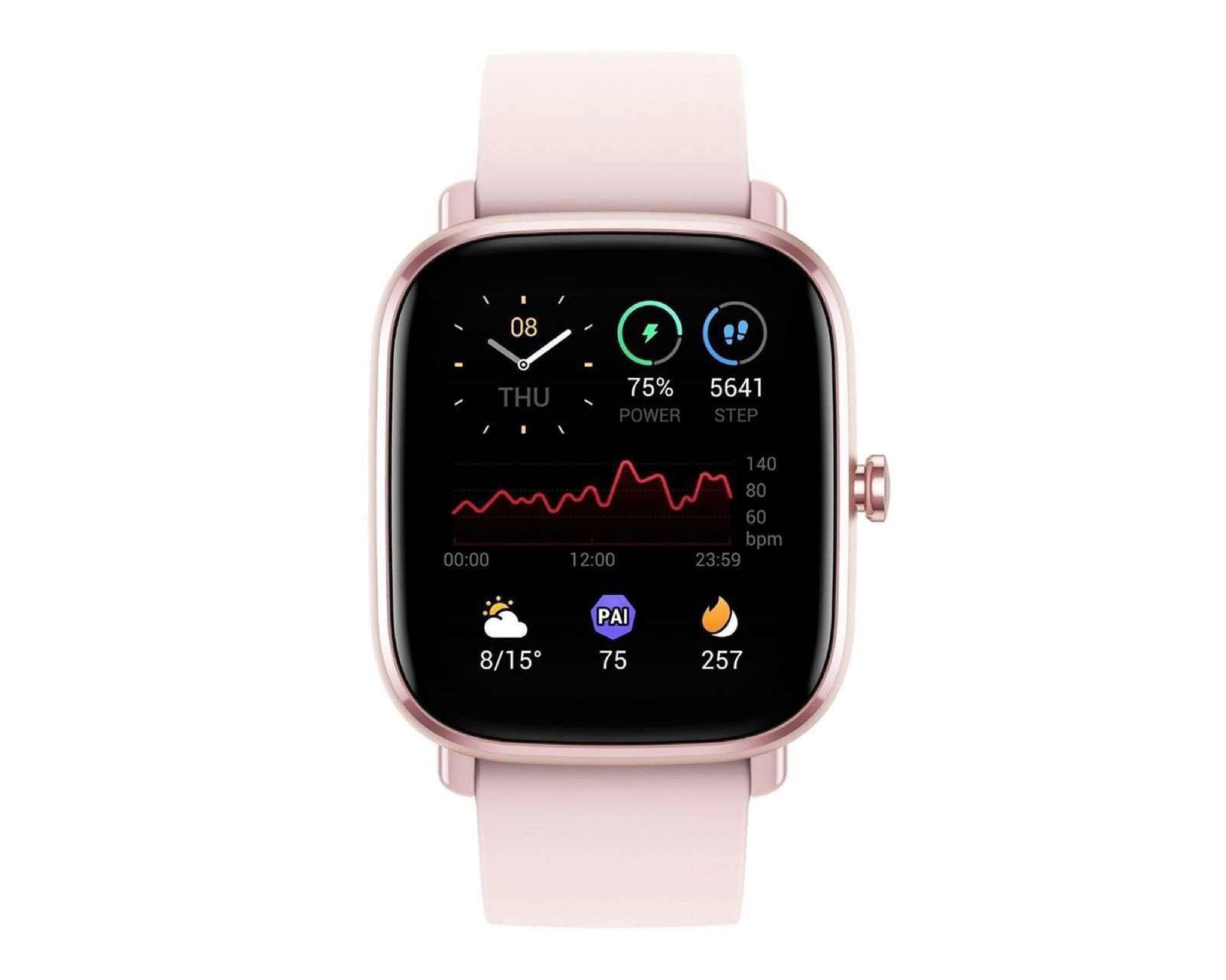 Smartwatch Amazfit Gts Mini Rosa Coppel