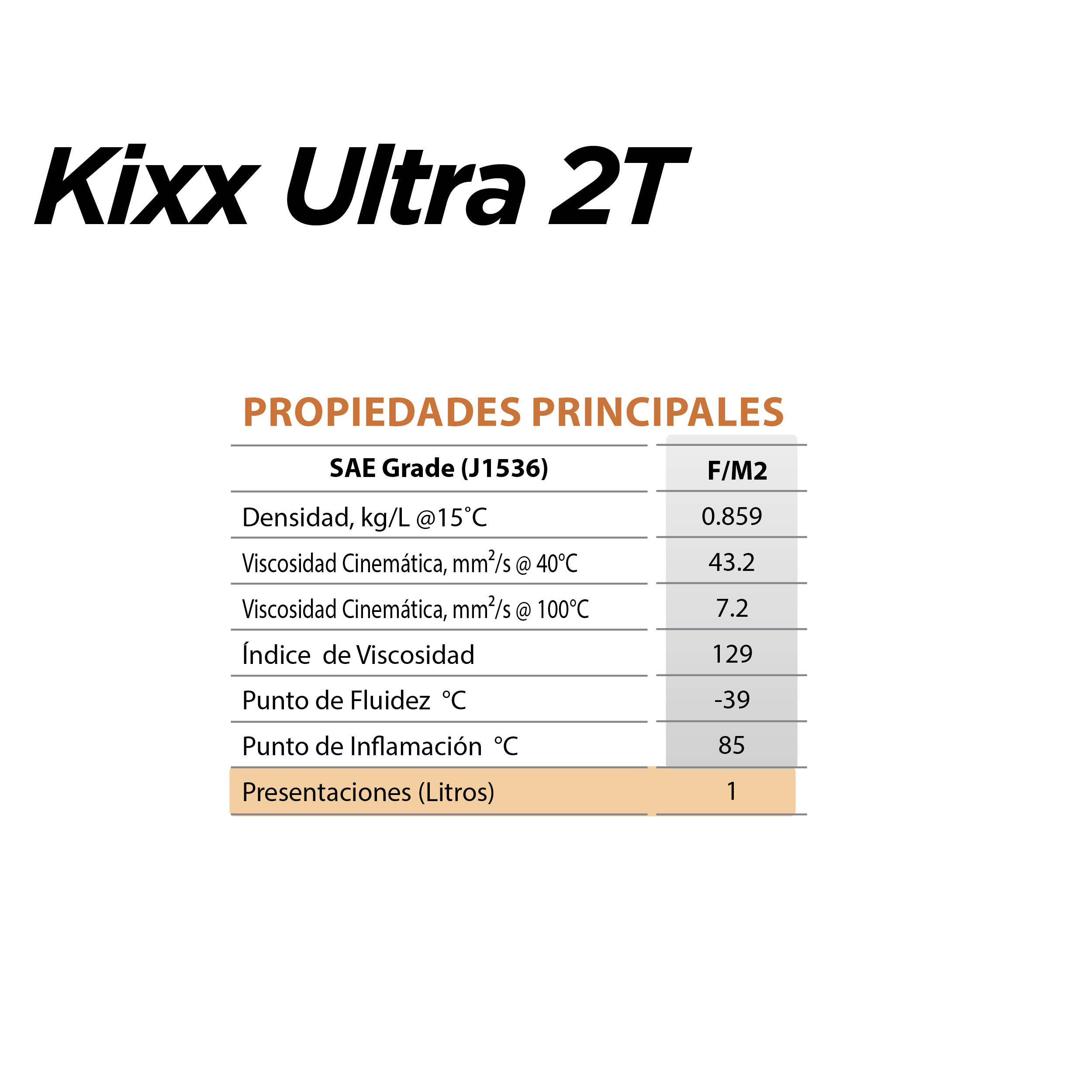 Foto 6 pulgar | Aceite Para Motocicleta Kixx Ultra 2t Jaso Fb, 1l