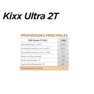 Foto 5 | Aceite Para Motocicleta Kixx Ultra 2t Jaso Fb, 1l