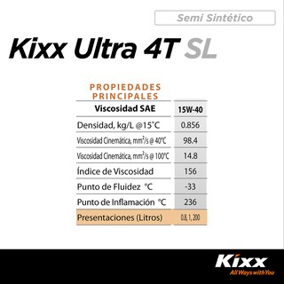 Foto 6 | Aceite Para Motocicleta Semi-sintético Kixx Ultra 4t Sl/ma2 15w-40, 1l
