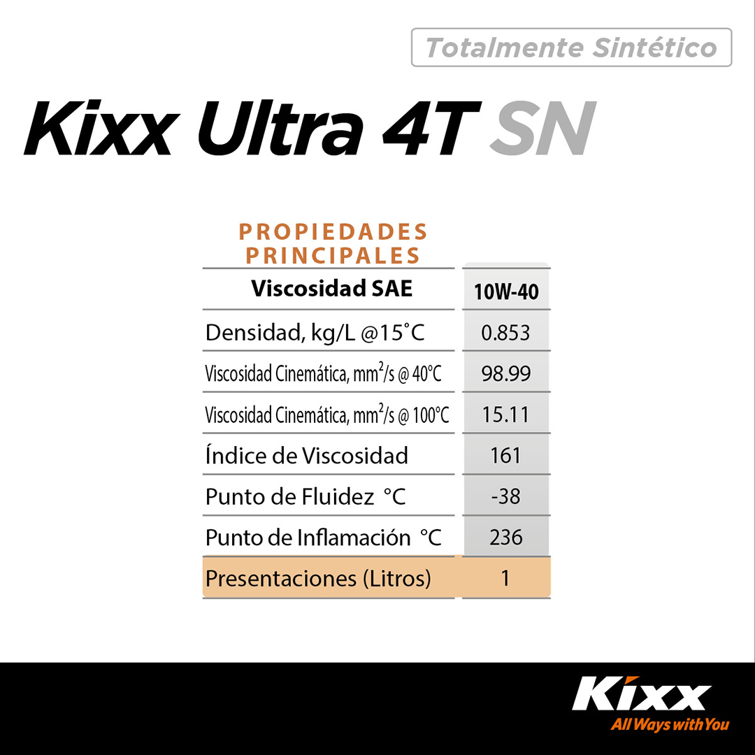Foto 7 pulgar | Aceite Para Motocicleta Sintético Kixx Ultra 4t Sn/ma2 10w-40, 1l