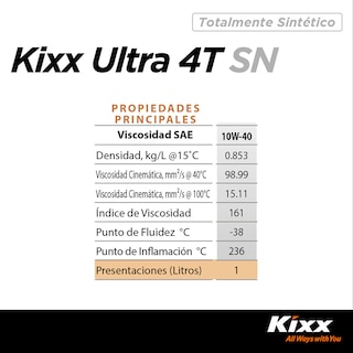 Foto 6 | Aceite Para Motocicleta Sintético Kixx Ultra 4t Sn/ma2 10w-40, 1l