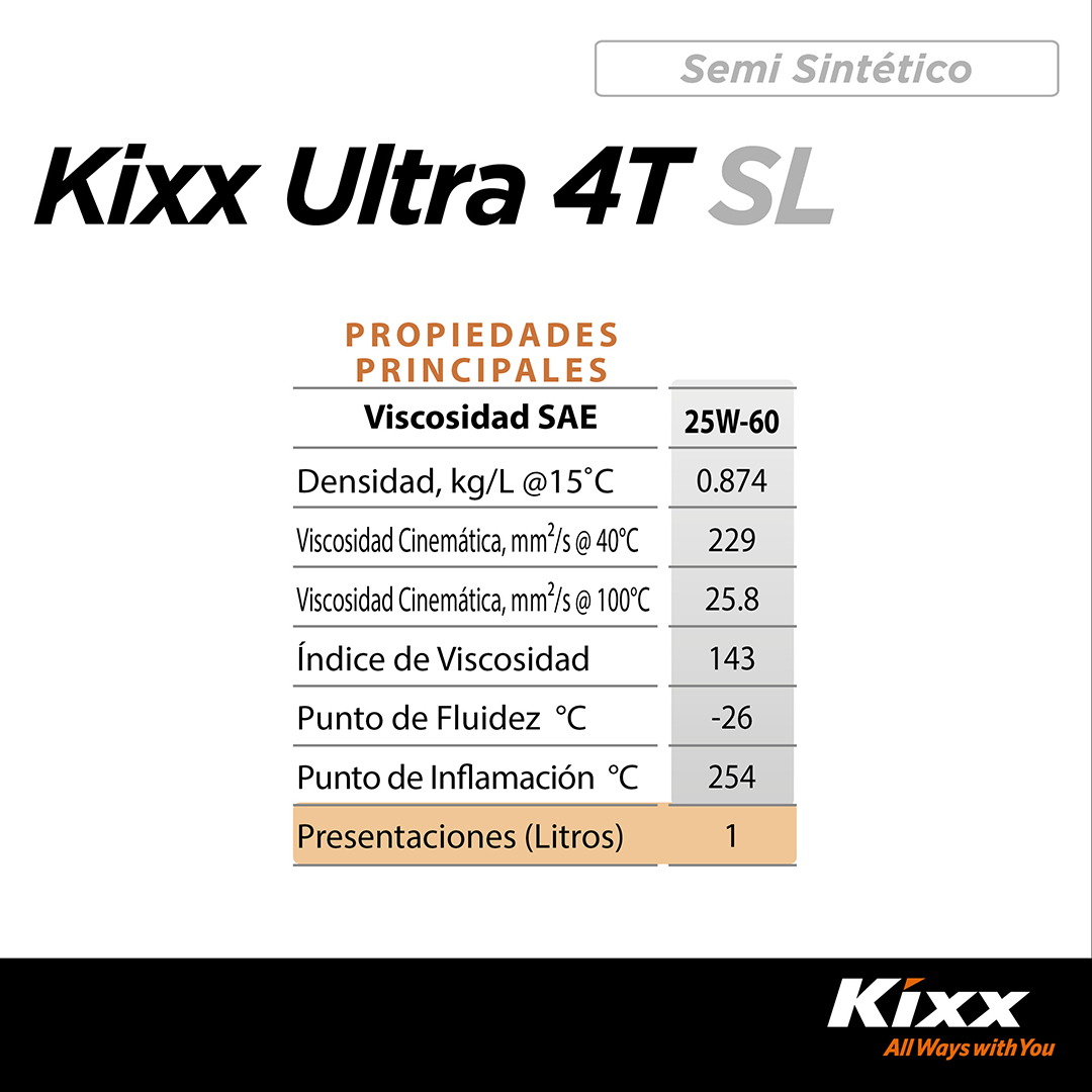 Foto 7 pulgar | Aceite Para Motocicleta Semi-sintético Kixx Ultra 4t Sl/ma2 25w-60, 1l