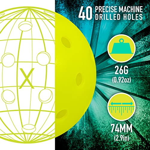 Foto 5 pulgar | Venta Internacional-Set de Paletas y Pelotas Franklin Sports para Pickleball