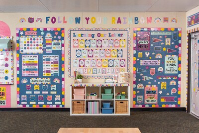 Foto 2 | Recursos Creados Por Profesores Cutouts Oh Happy Day 7 Fun Font - Venta Internacional.