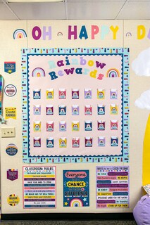 Foto 3 | Recursos Creados Por Profesores Cutouts Oh Happy Day 7 Fun Font - Venta Internacional.