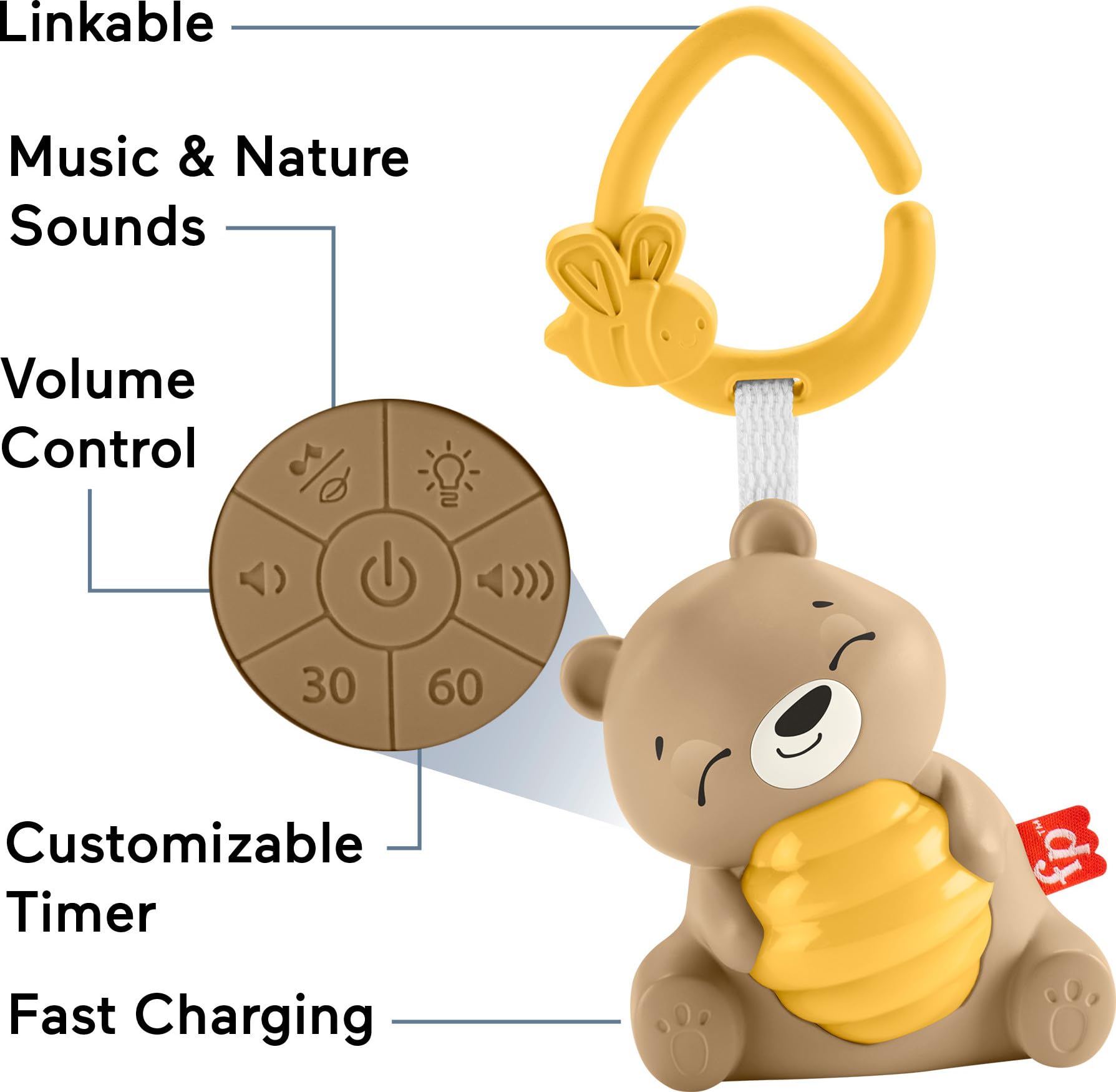 Foto 5 pulgar | Sound Machine Fisher-price Beary Soothing Portable Baby - Venta Internacional.