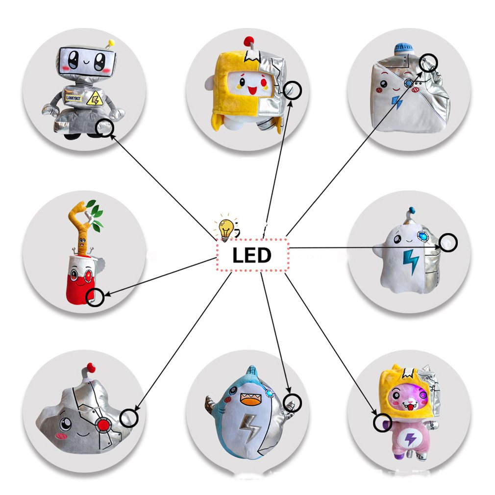 Foto 5 pulgar | Peluche Lankybox Cyborg Tree Barrel Branch Light Stuffed - Venta Internacional.