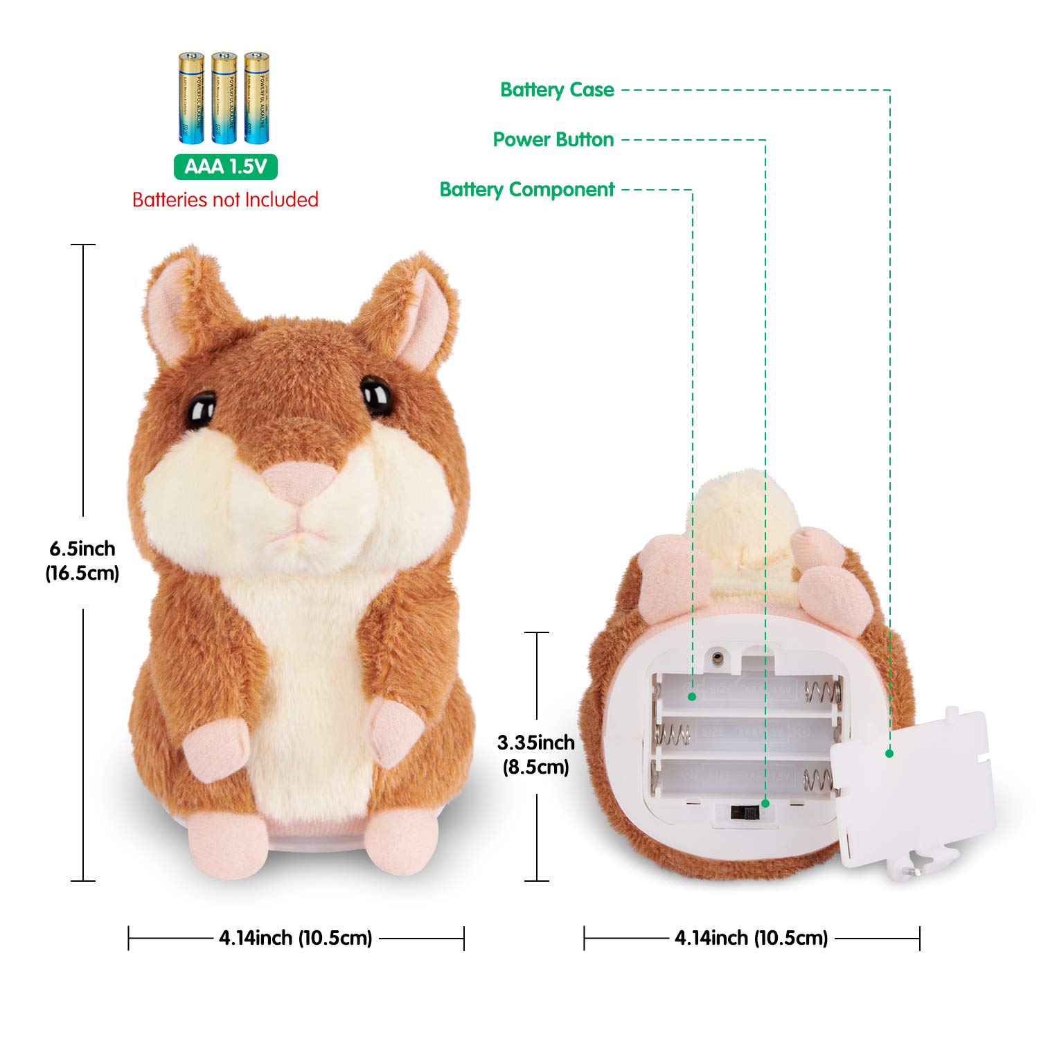 Foto 4 pulgar | Juguete de Hámster Parlante Sanjoin para Niños - Venta Internacional