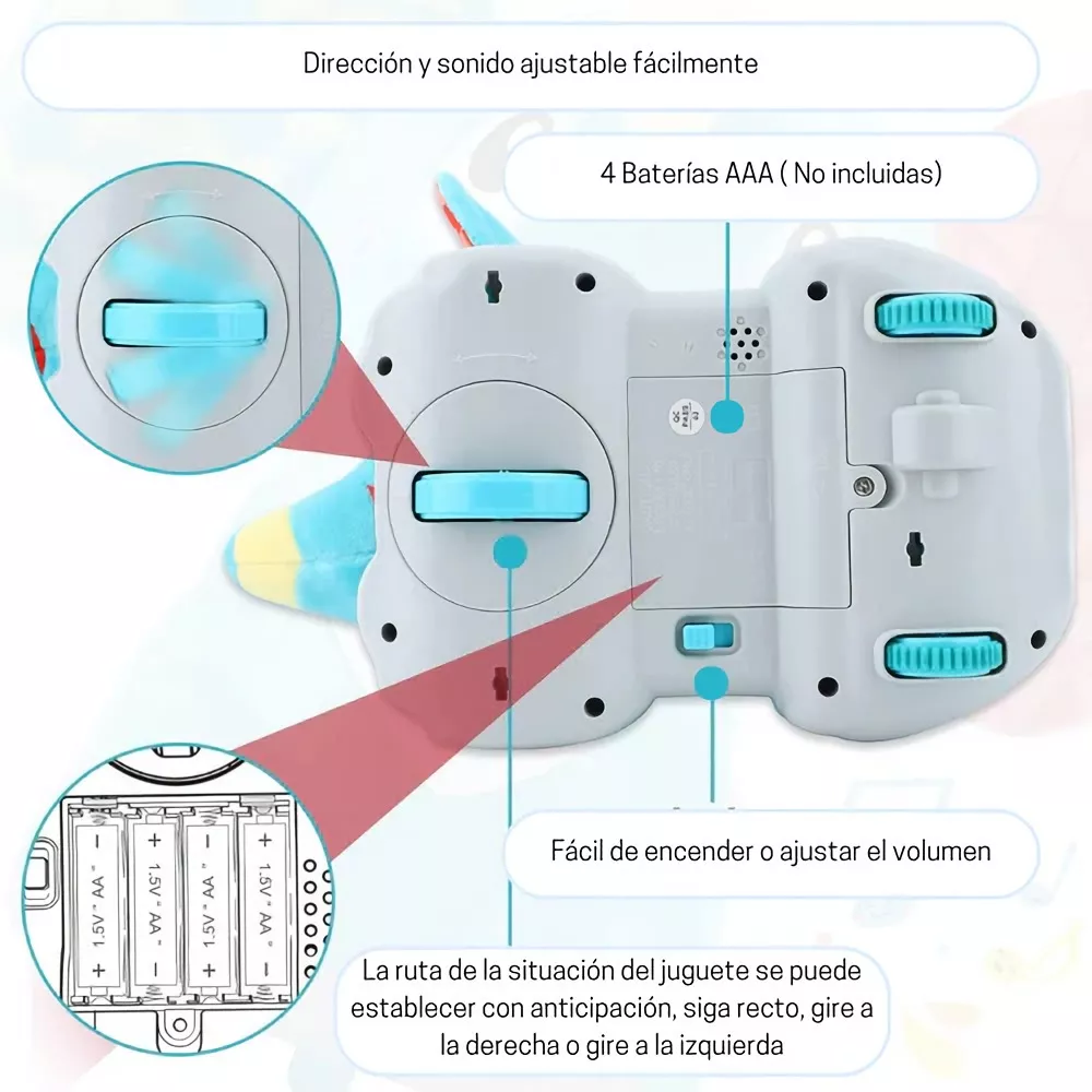 Foto 8 pulgar | Juguete De Estimulación Para Bebé Aeiou Elefante De Peluche