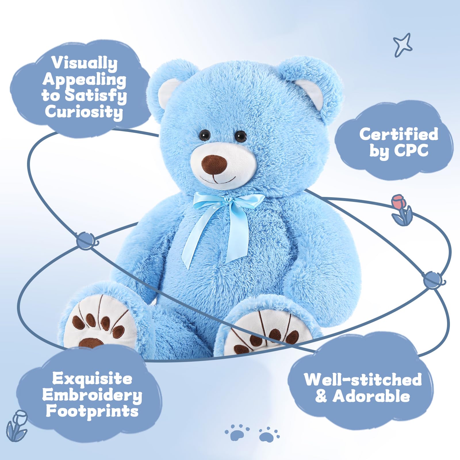 Foto 3 pulgar | Oso De Peluche Morismos Giant Blue 90 Cm Para Niños - Venta Internacional.