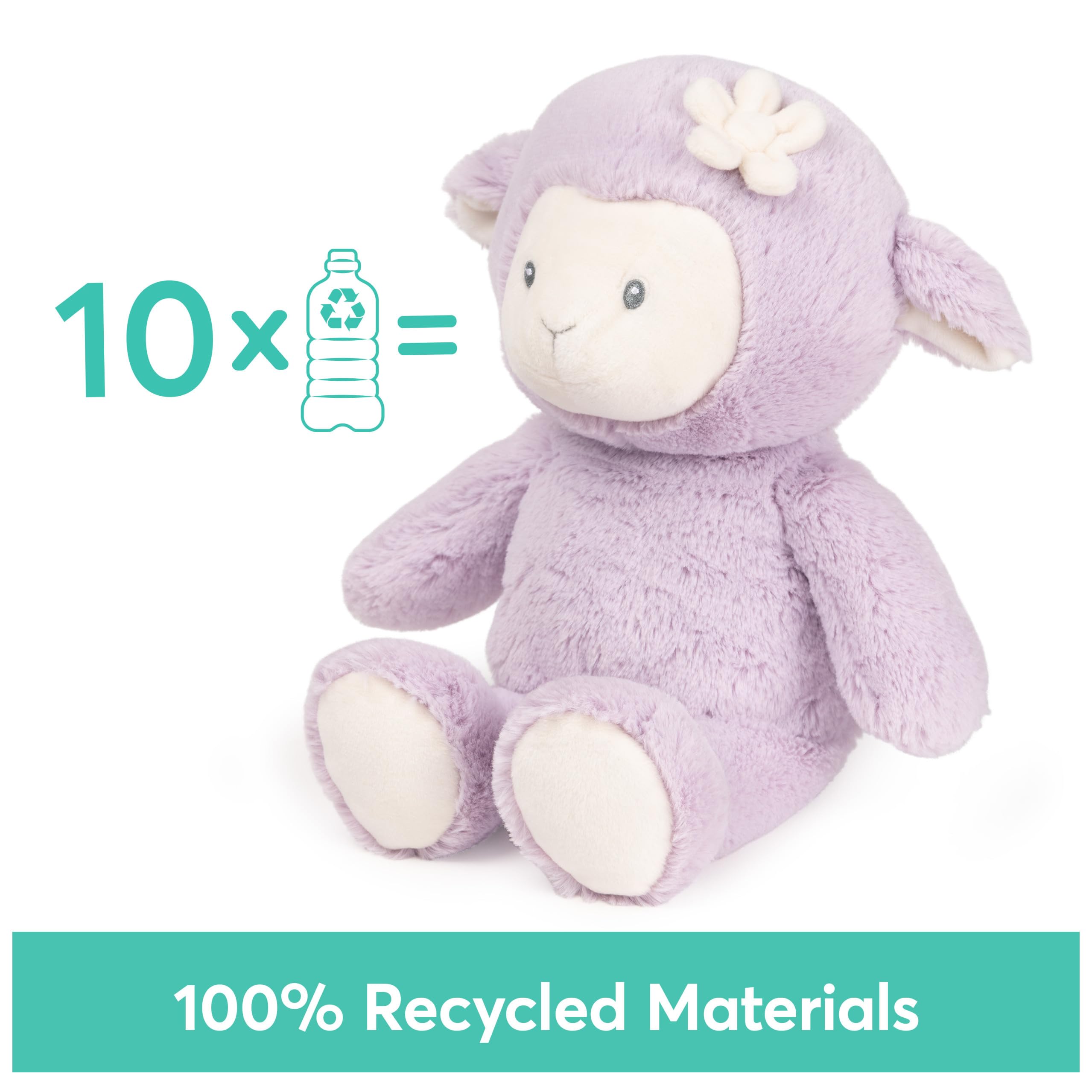 Foto 4 pulgar | Peluche De Peluche Gund Baby Sustainable Lamb 13'' - Venta Internacional.