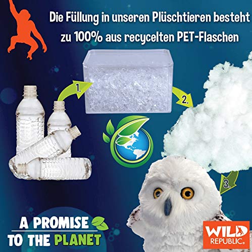 Foto 3 pulgar | Animal de Peluche Wild Republic Ecokins Pequeño Cocodrilo 20 cm - Venta Internacional
