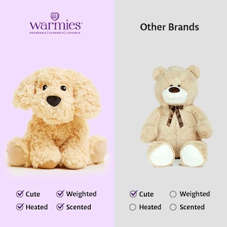 Foto 5 | Peluche Warmies Golden Dog, Apto Para Microondas, Con Aroma A Lavanda - Venta Internacional.