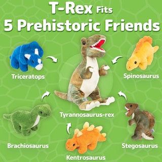 Foto 2 | Set de Peluched Prextex Dinosaur T-rex 5 Piezas - Venta Internacional