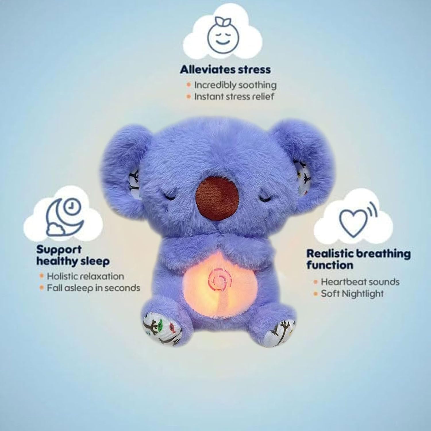 Foto 5 pulgar | Peluche Relajante De Oso Koala Con Detalles Sensoriales Para Bebé - Venta Internacional.