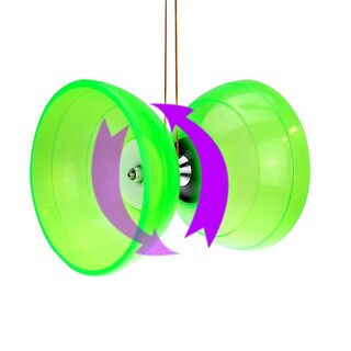 Foto 4 | Peluche Fijo Diabolo Con Cojinete Y Cable De 2 M Para Niños Mayores De 8 Años - Venta Internacional.