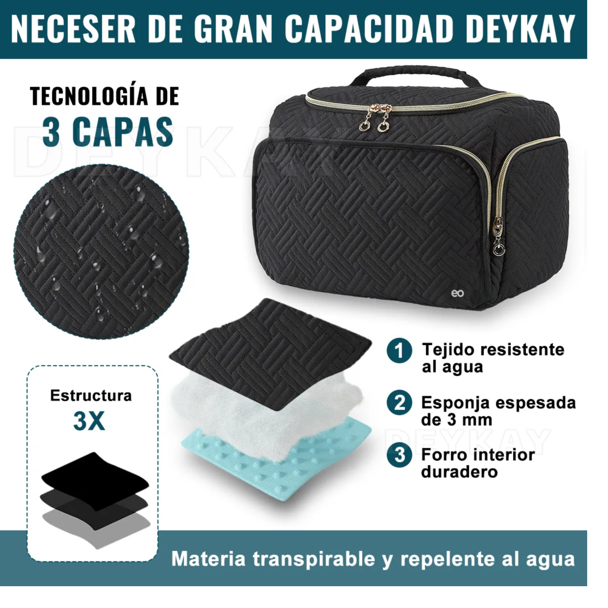 Foto 3 pulgar | Cosmetiquera de Viaje Negra