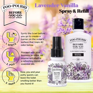 Foto 3 | Botella De Recarga Y Botella Recargable Poo-pourri Lavender Vanilla - Venta Internacional.