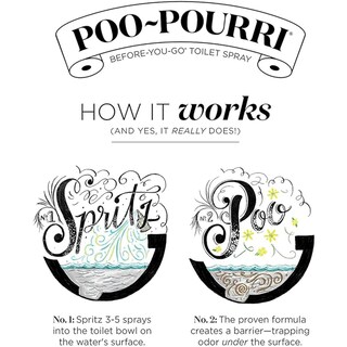 Foto 6 | Botella De Recarga Y Botella Recargable Poo-pourri Lavender Vanilla - Venta Internacional.