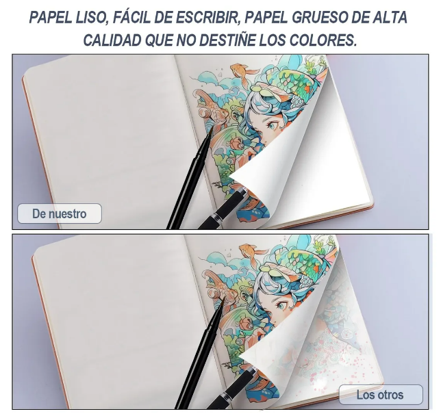 Foto 5 pulgar | Set De 4 Libretas Xtellar De Bocetos Y Dibujos Con 200 Páginas Premium