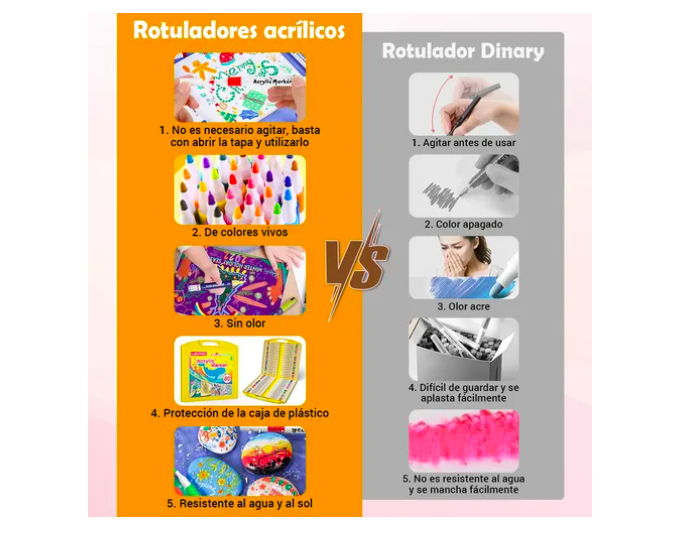 Foto 5 pulgar | 80 Colores  Xtellar Marcadores Acrílica Tinta A Base De Agua