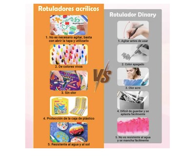 Foto 4 | 80 Colores Xtellar Marcadores Acrílica Tinta A Base De Agua
