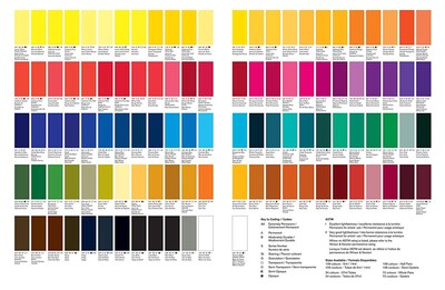 Foto 3 | Venta Internacional - Tubo Profesional de Acuarela Winsor & Newton de 14 ml
