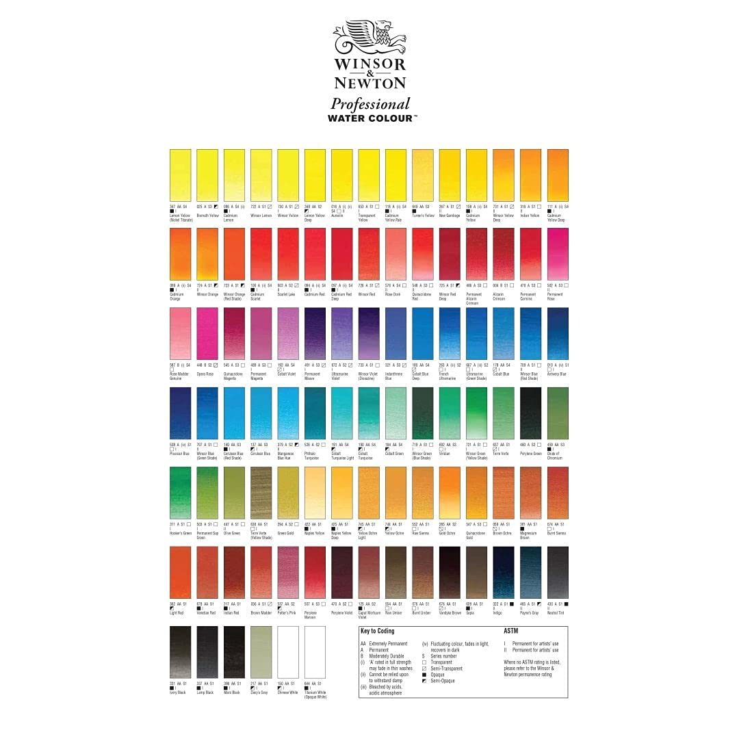 Foto 5 pulgar | Venta Internacional-Pintura Winsor & Newton de Acuarela Verde de 37 Ml