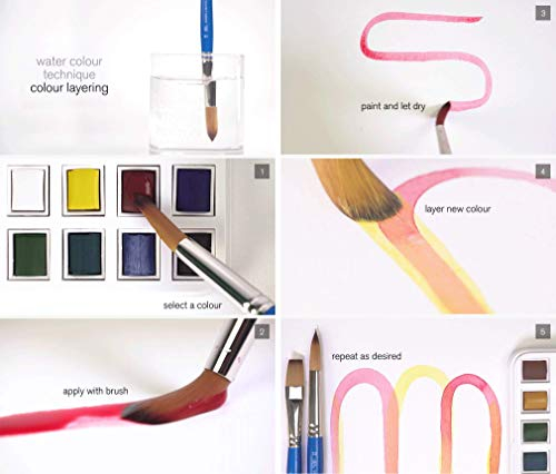 Foto 7 | Venta Internacional - Set de Acuarelas Winsor & Newton Cotman Field Box 12 Colores