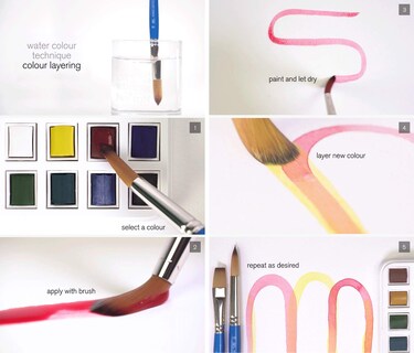 Foto 7 | Set De Pintura Acuarela Winsor & Newton Cotman, 12 Semicartenes - Venta Internacional.