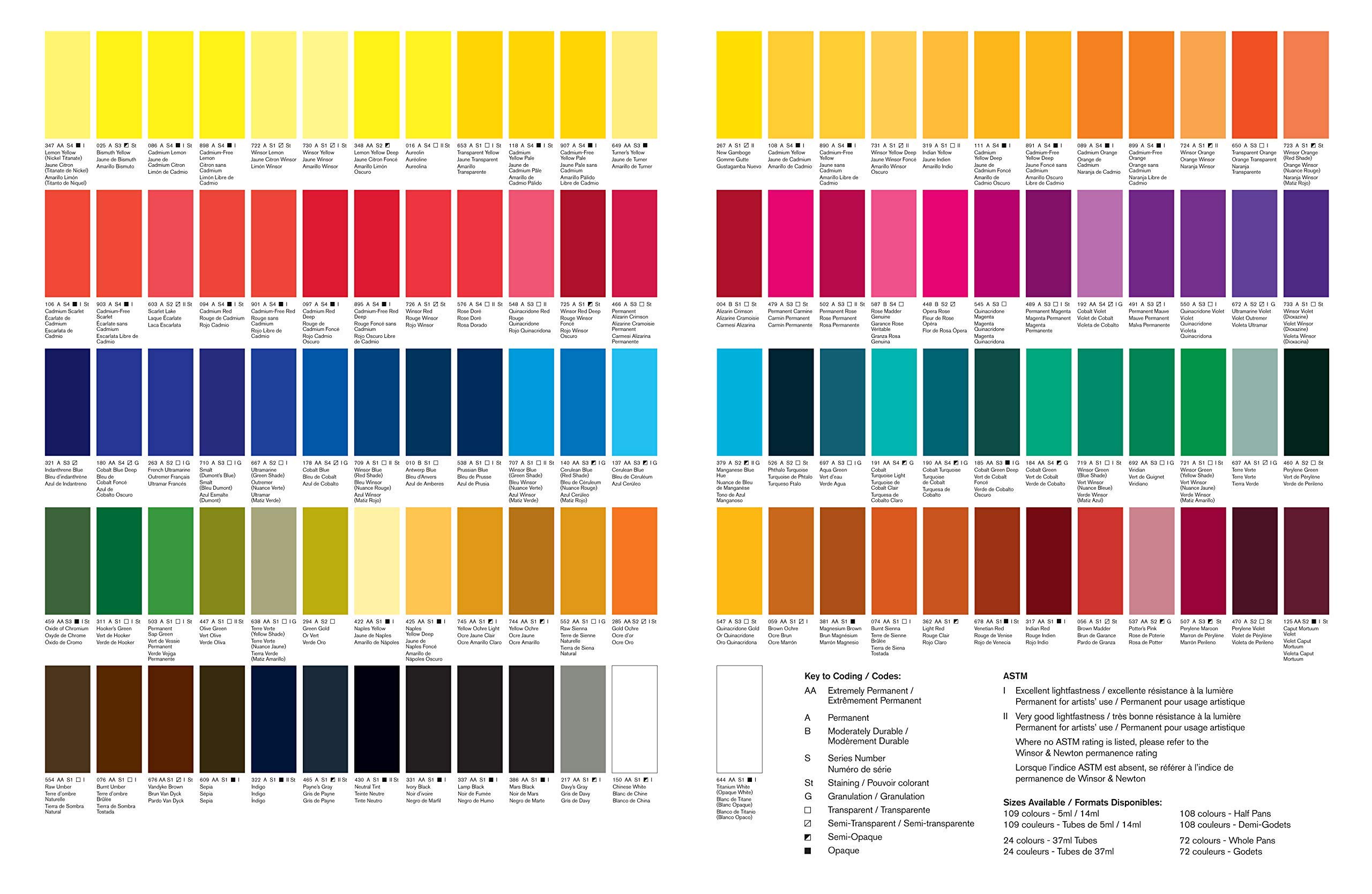 Foto 3 | Pintura Acuarela Winsor & Newton Professional Raw Umber - Venta Internacional.