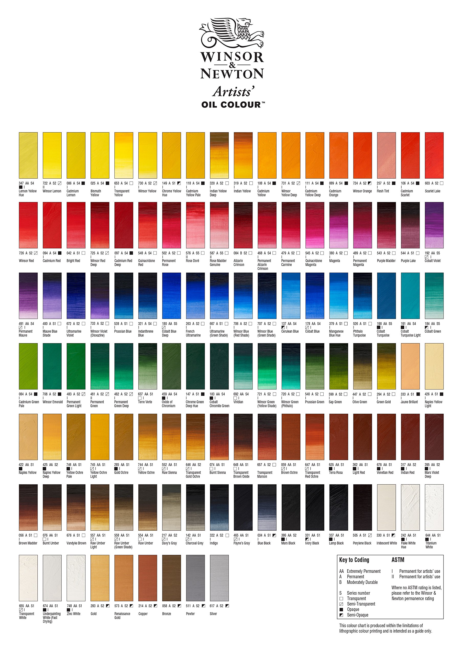 Foto 3 | Óleo Winsor & Newton Artists'  Amarillo Transparente  37 Ml - Venta Internacional.