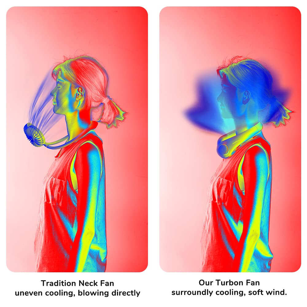 Foto 3 | Ventilador de Cuello Jisulife Portátil-Venta Internacional