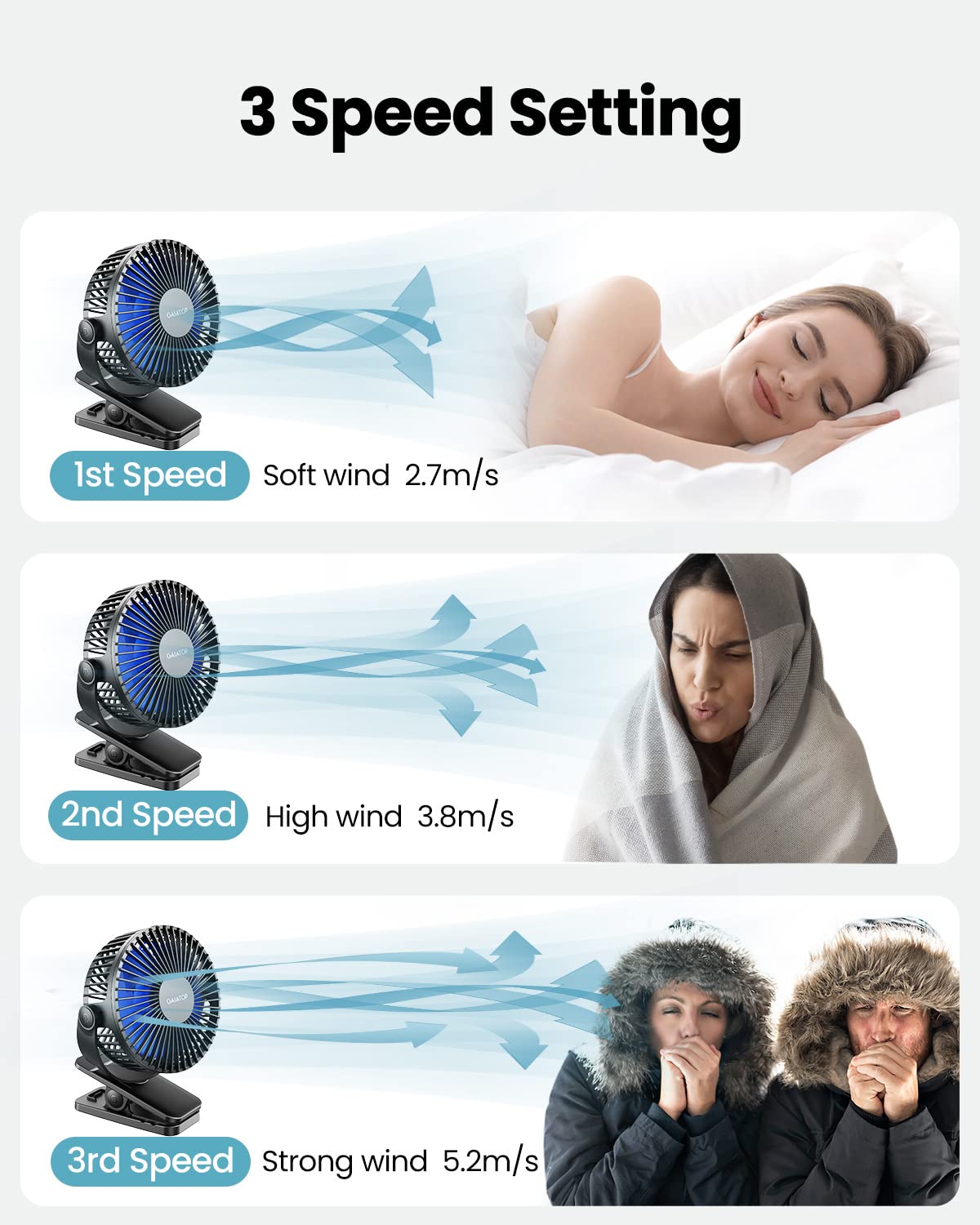 Foto 7 pulgar | Ventilador con Clip Gaiatop Portátil Recargable - Venta Internacional