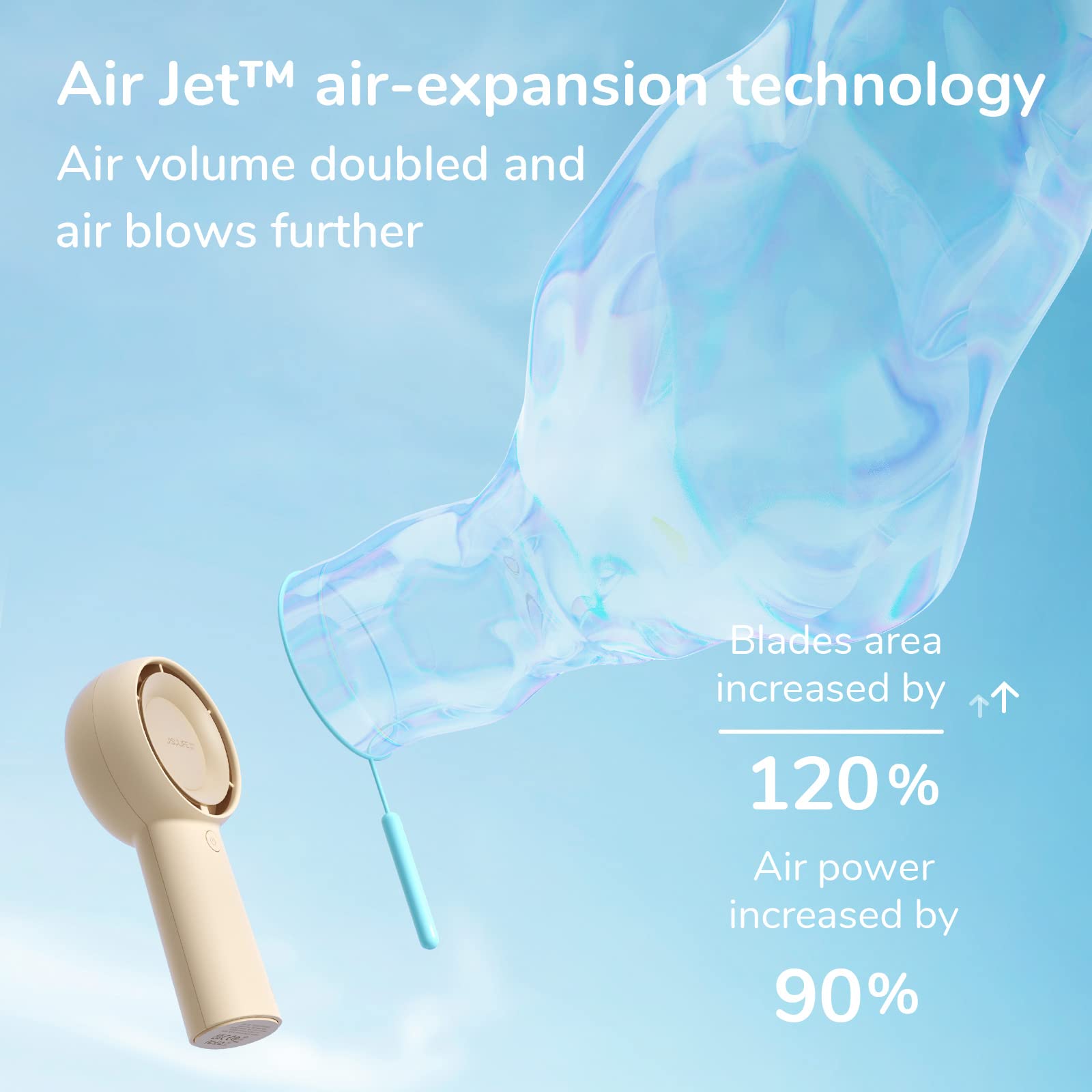 Foto 3 pulgar | Ventilador Portátil Jisulife Turbo con Tiempo de Enfriamiento de 16 H - Venta Internacional