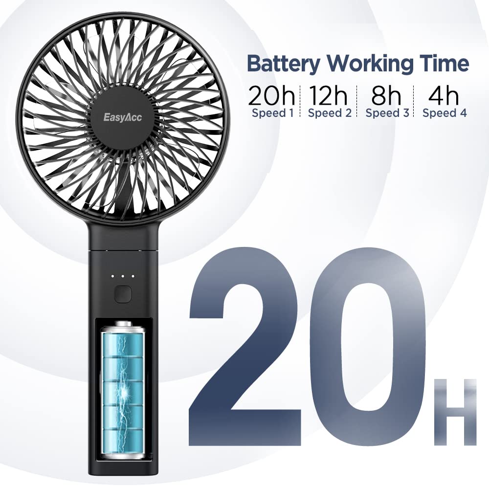 Foto 3 pulgar | Ventilador Portátil EasyAcc 20 Horas 4 Velocidades 1 Pieza - Venta Internacional