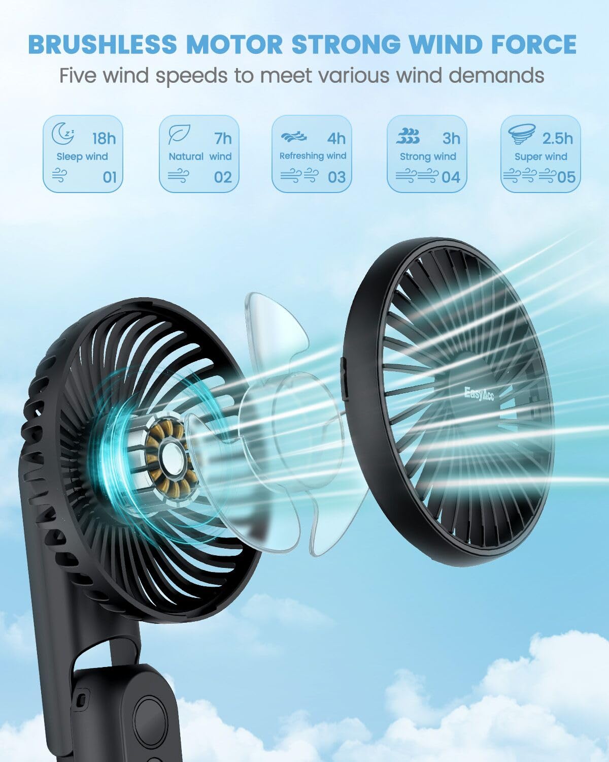 Foto 3 pulgar | Ventilador Portátil Easyacc Recargable de 5 Velocidades - Venta Internacional