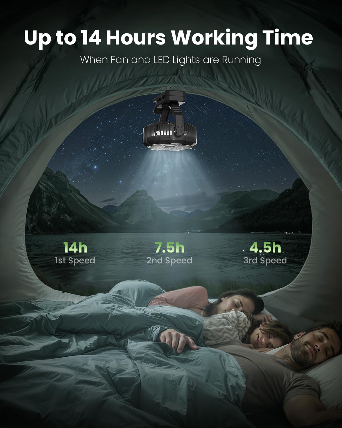Foto 3 pulgar | Ventilador Portátil para Acampar Gaiatop con Linterna Led y Gancho - Venta Internacional