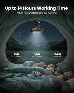 Foto 2 | Ventilador Portátil para Acampar Gaiatop con Linterna Led y Gancho - Venta Internacional
