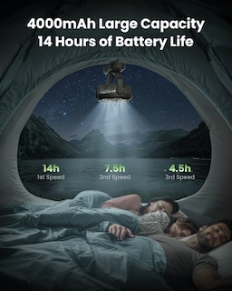 Foto 2 | Ventilador Portátil para Acampar Gaiatop de 7 Pulgadas con Linterna Led - Venta Internacional