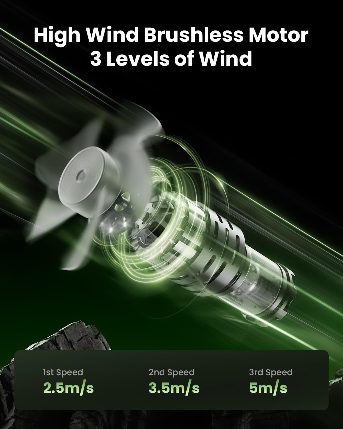 Foto 3 | Ventilador Portátil para Acampar Gaiatop de 7 Pulgadas con Linterna Led - Venta Internacional