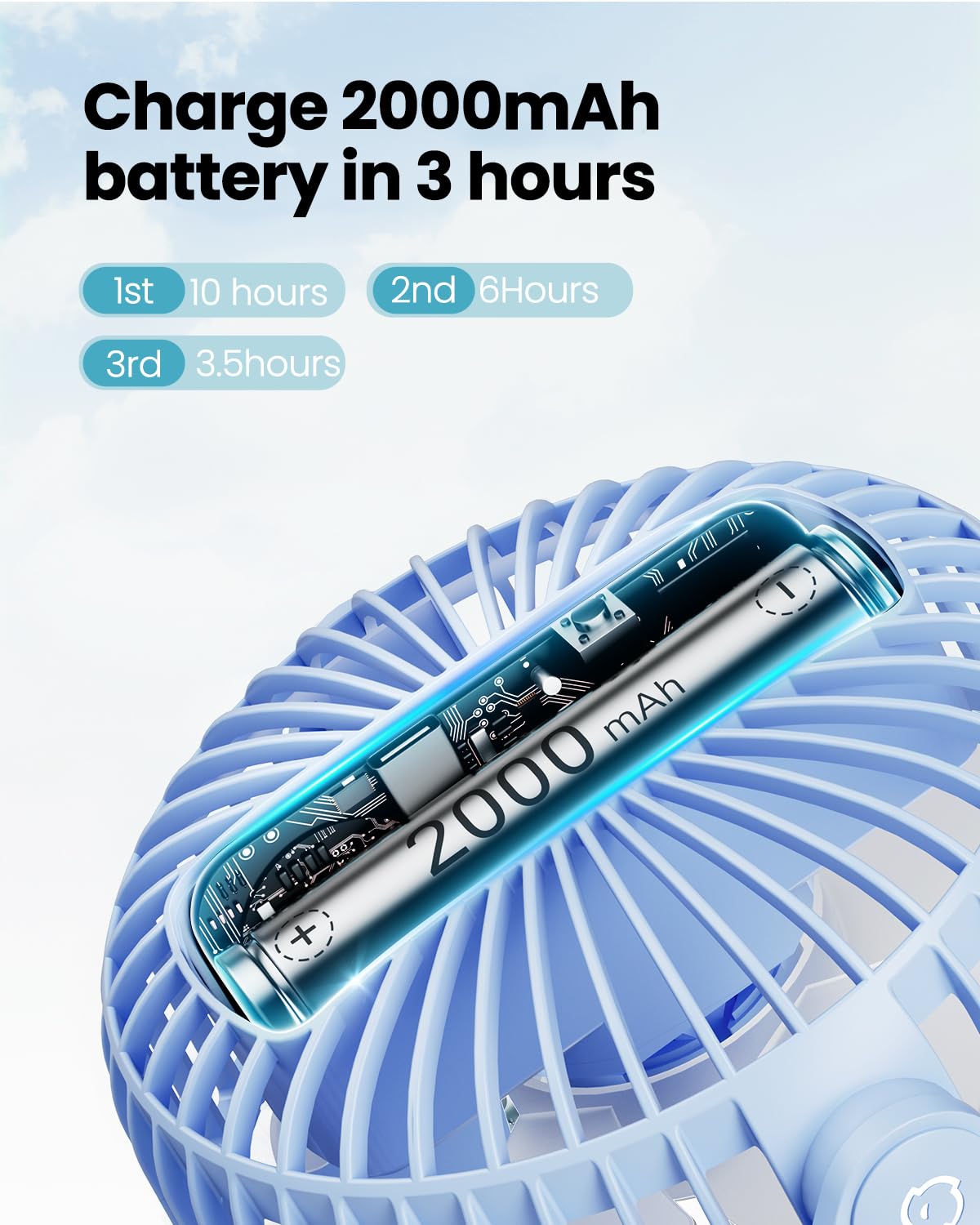 Foto 5 pulgar | Ventilador Portátil con Clip Gaiatop Azul Claro - Venta Internacional