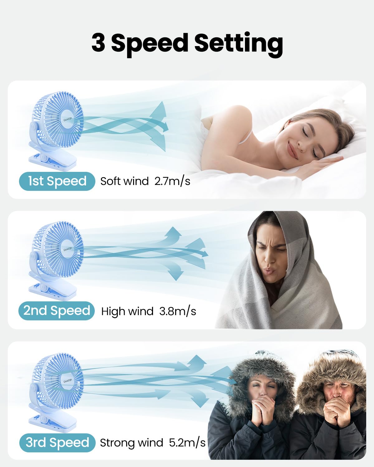 Foto 7 pulgar | Ventilador Portátil con Clip Gaiatop Azul Claro - Venta Internacional